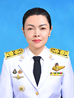 สหกรณ์จังหวัดน่าน